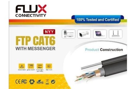 "CAT 6 NYY  +DOUBLE  JACKETS+Messenger"